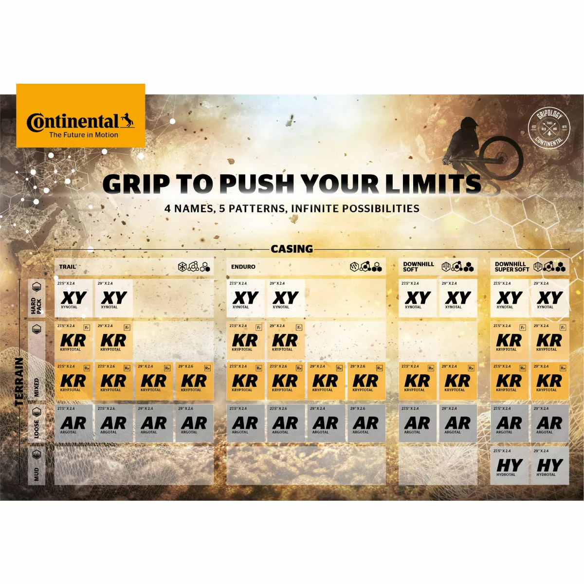 Continental Xynotal DH SuperSoft MTB Tyre - Image 4