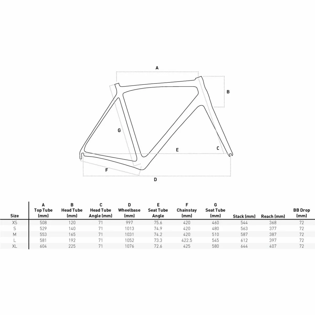 Orro Terra C Ekar RR3 Adventure Bike (2022) - Image 9