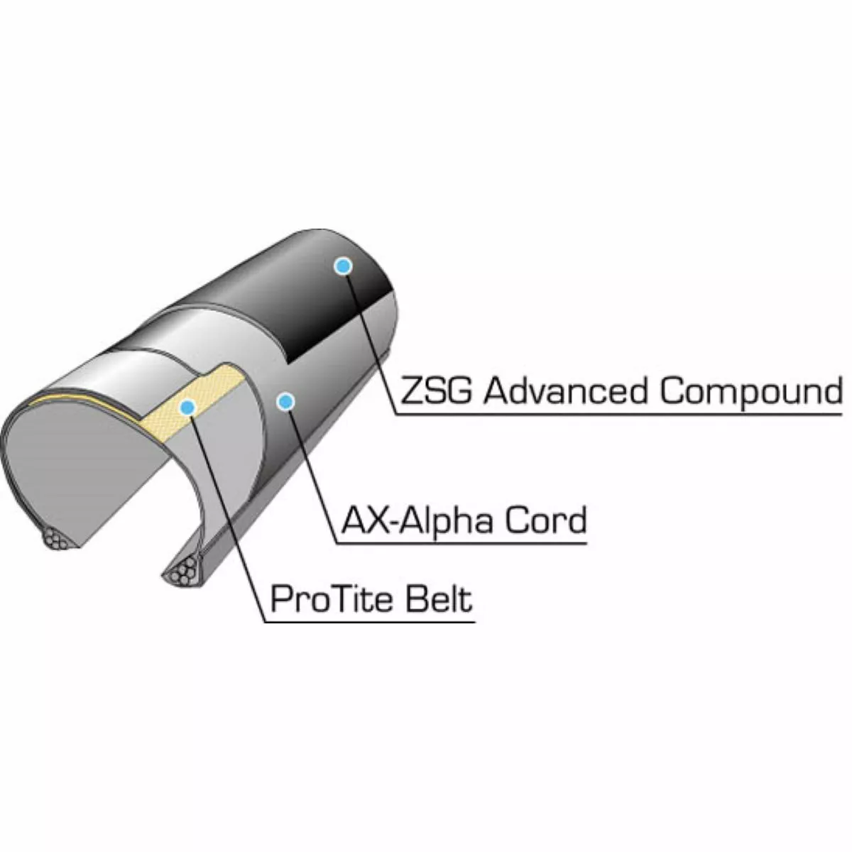 Panaracer Race C Evo 4 Road Tyre - Image 5