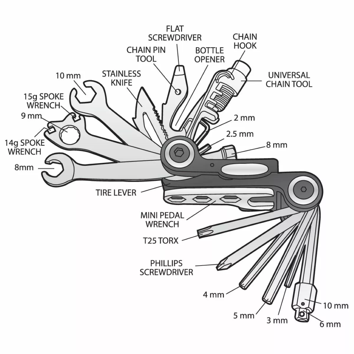 Topeak Alien II 26 Function Multi Tool - Image 5